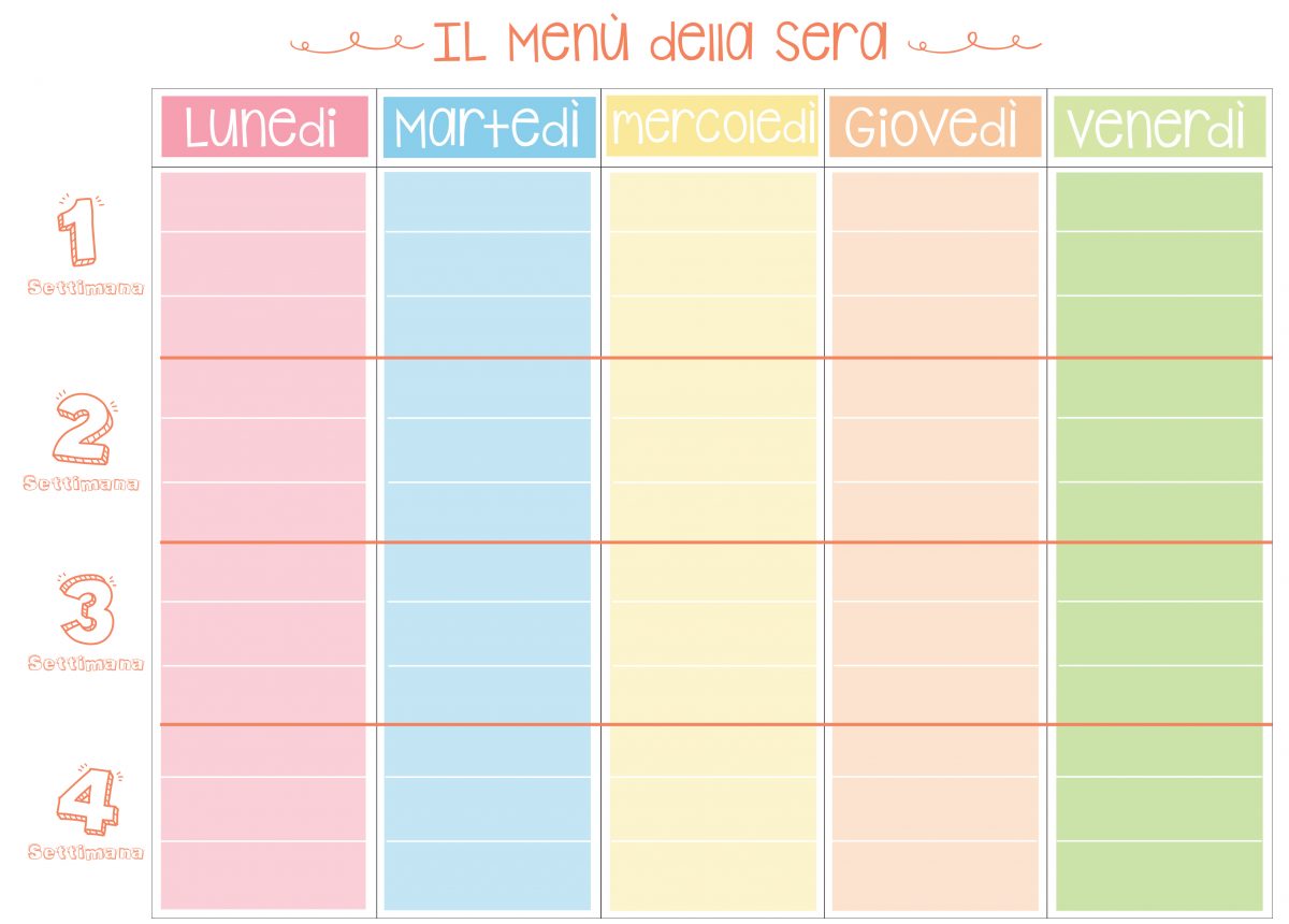 Pianificare Il Menu Vegetariano Senza Stress The Green Pantry